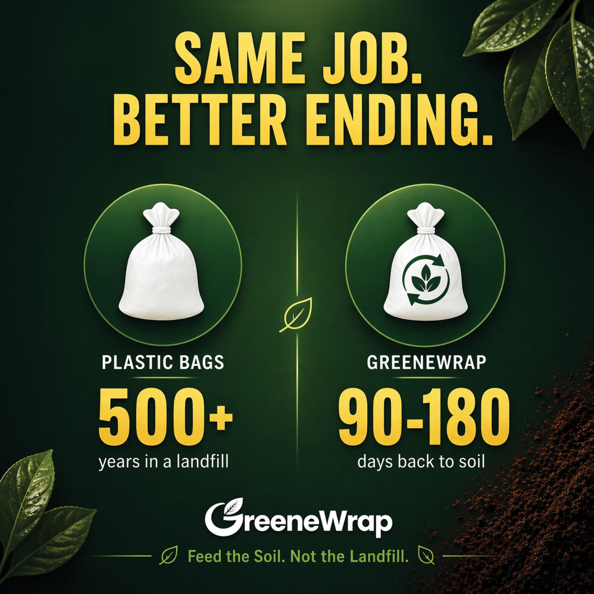 13 Gallon Compostable Trash Bags with Drawstring, 30 Count